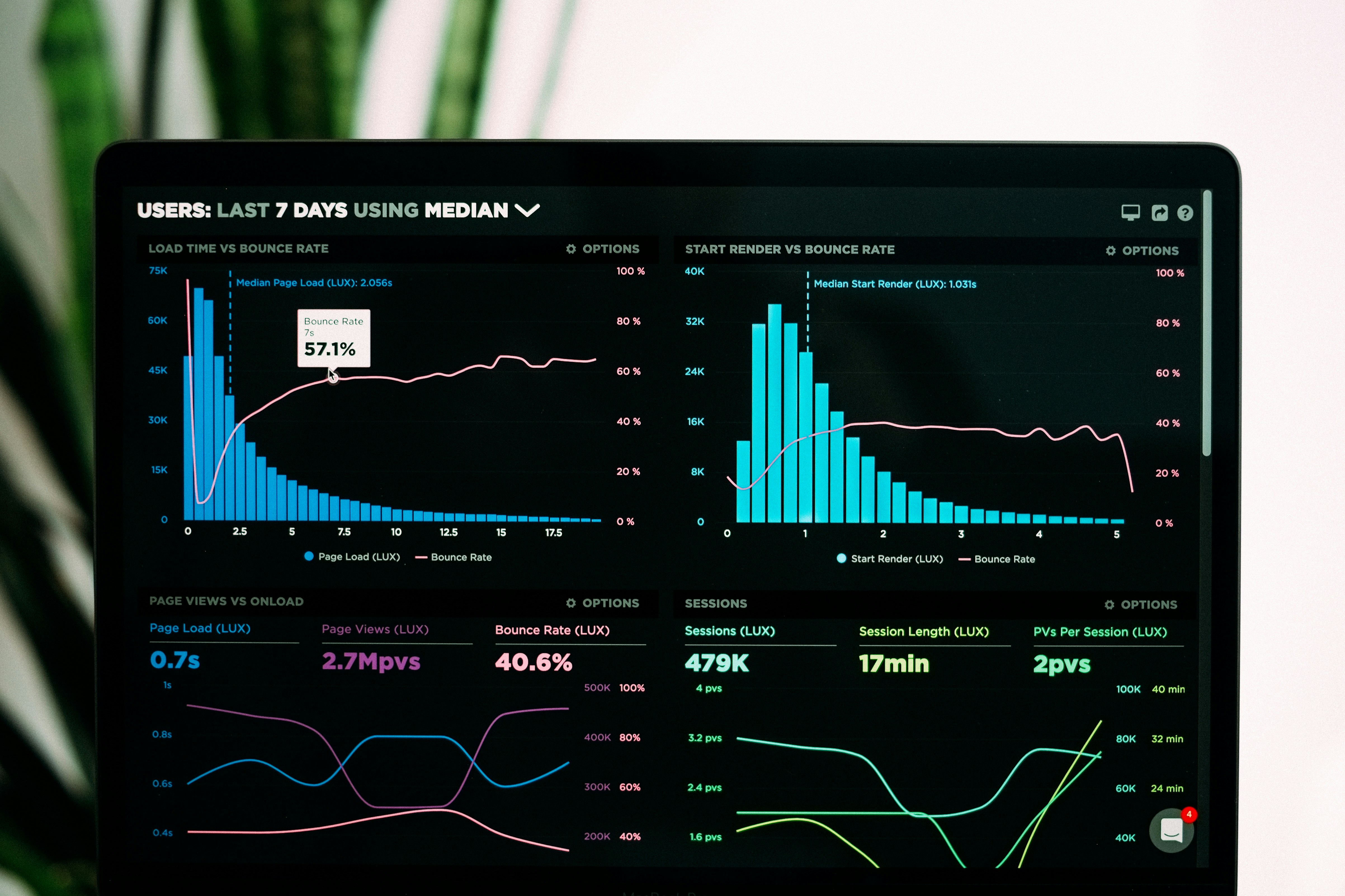 Designing a Portal That People Find Fast and Trust Instantly