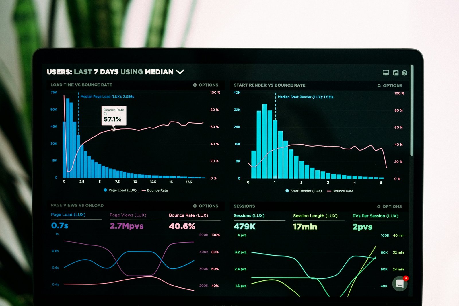 The Merchant’s Guide to Approval Rates: Fixing Declines with Data, UX, and Risk Tuning